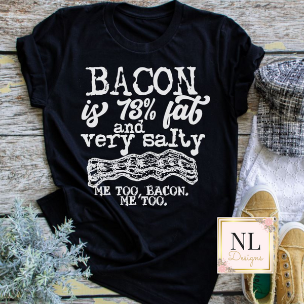 Bacon is 73% Fat and Very Salty